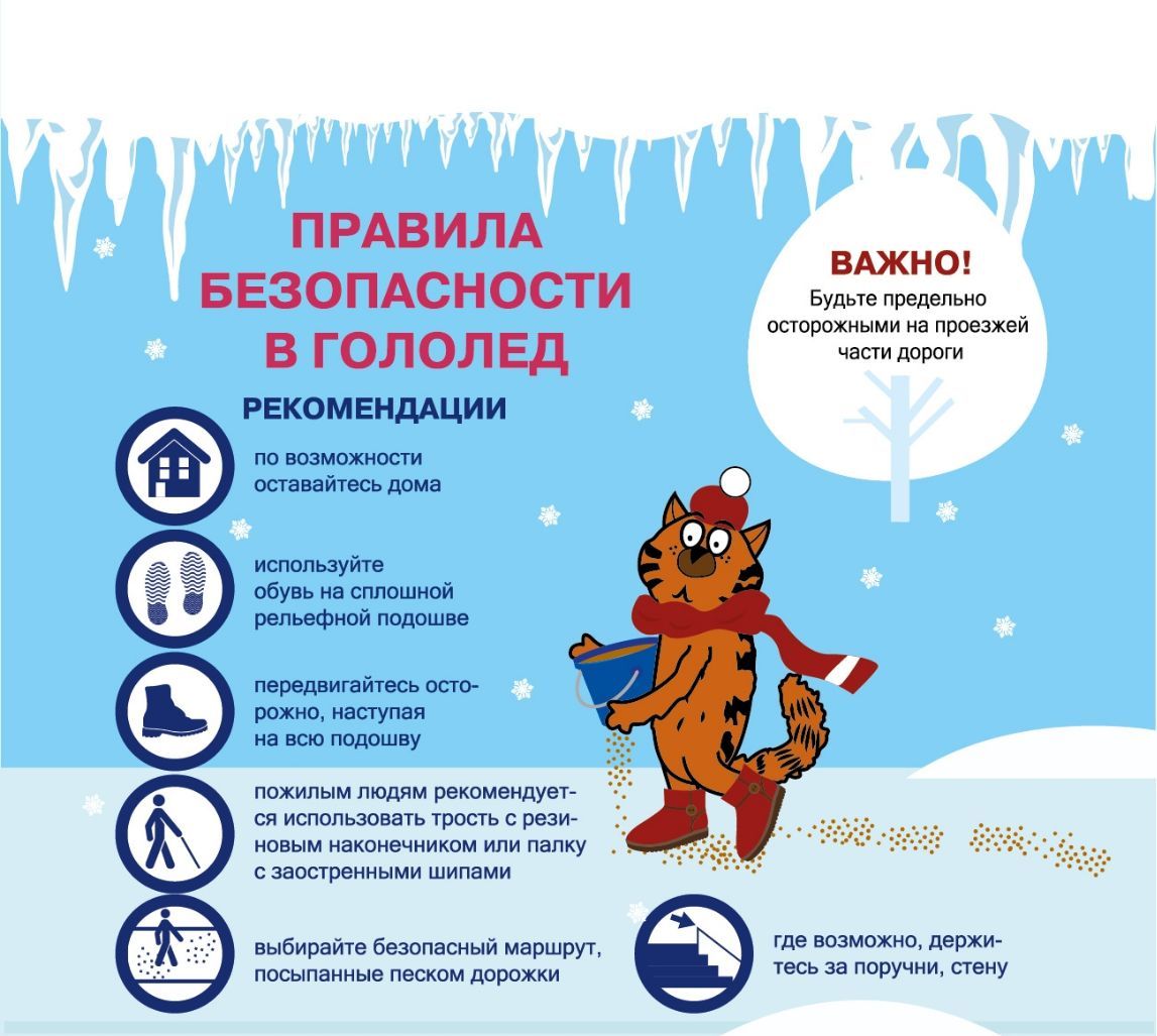 Гололед, травмы, безопасность зимой